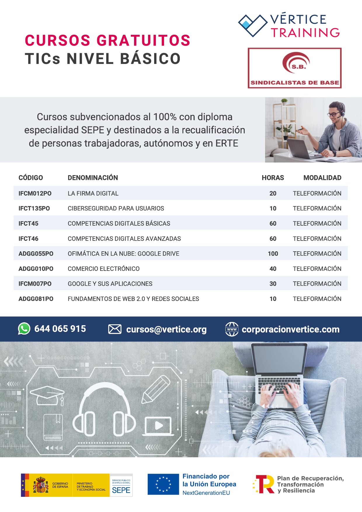 Sindicalistas De Base
