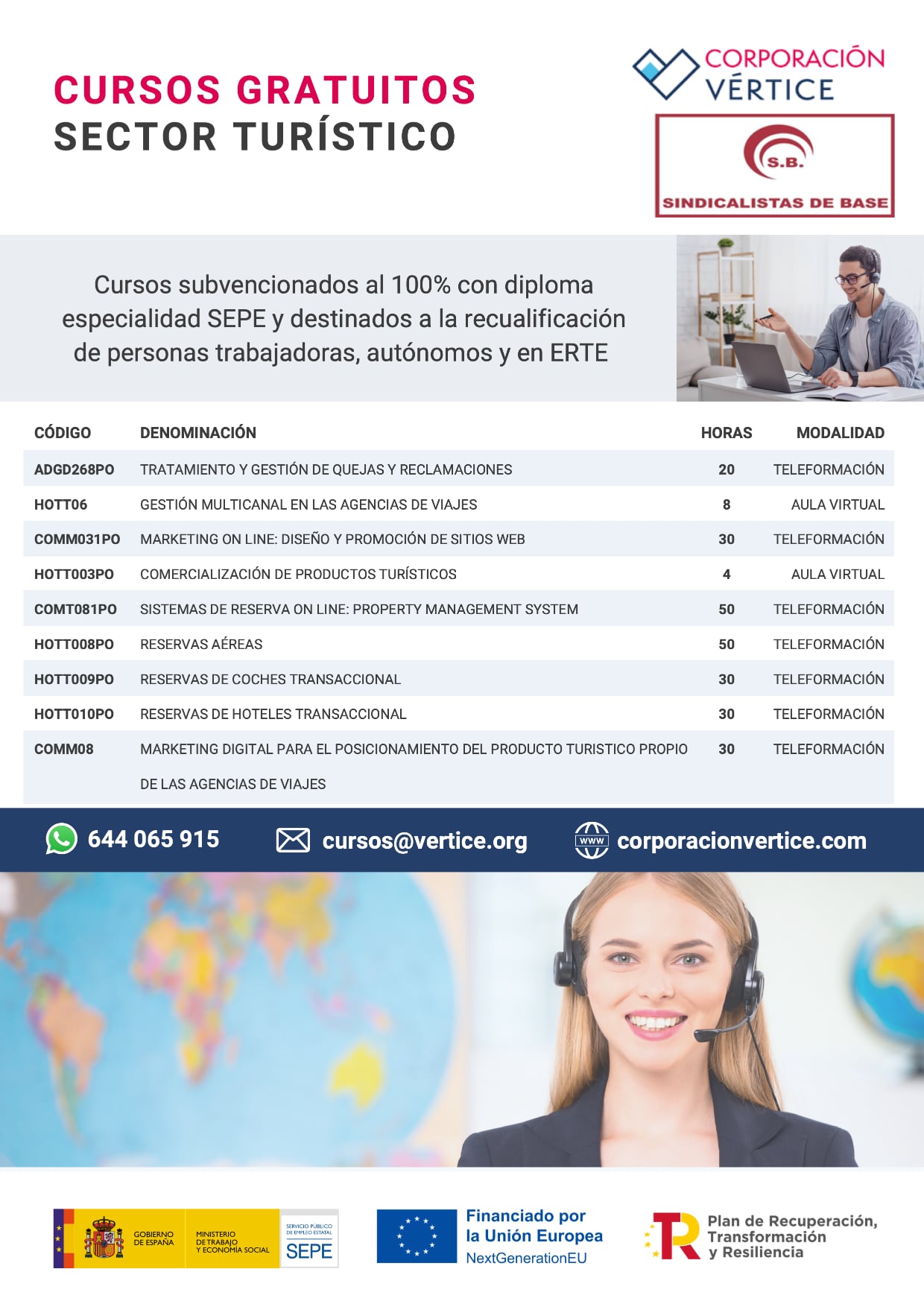 Sindicalistas De Base